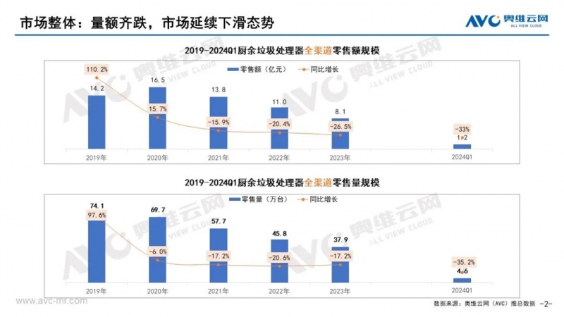 中国家电网络资讯专业门户网站(图37)