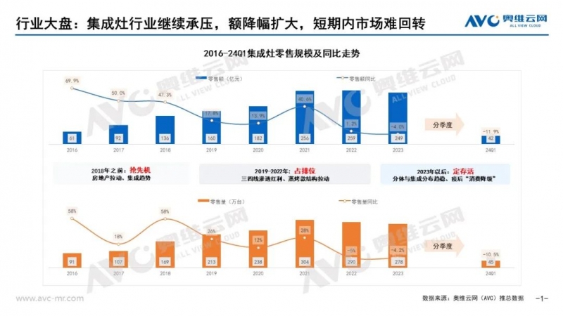 中国家电网络资讯专业门户网站(图41)