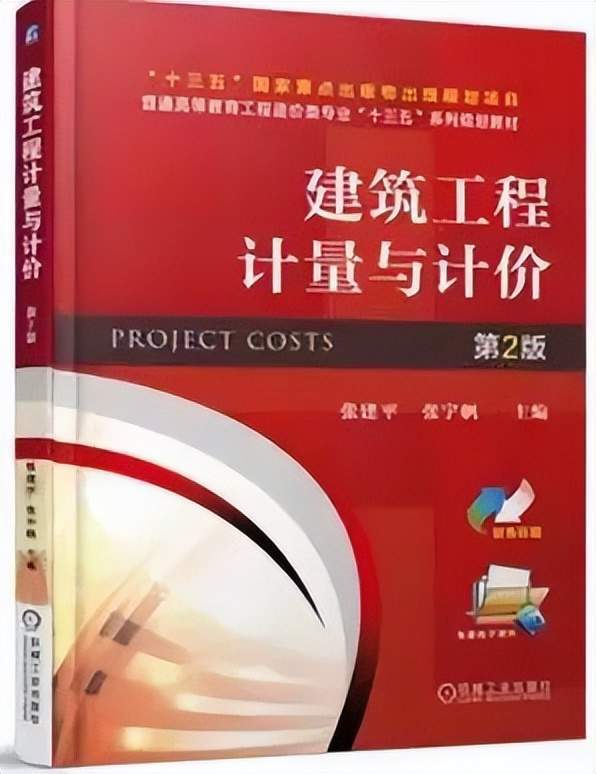 重要 广州华立学院2024年普通专升本校考考纲来啦(图2)