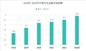 电气设备行业市场空间大 2024年中国电气设备行业发展趋势(图9) 电气设备行业市场空间大 2024年中国电气设备行业发展趋势(图9)