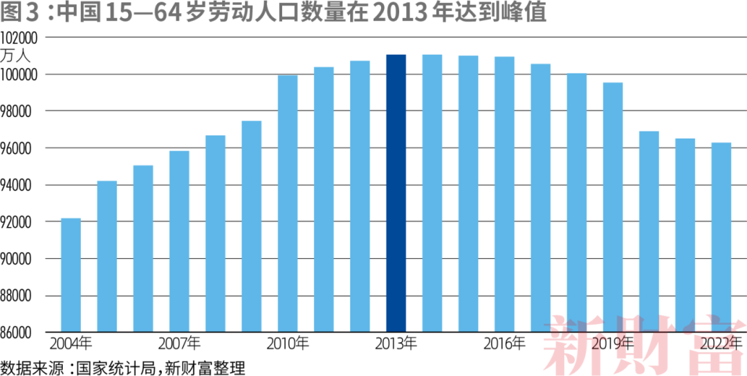洗牌!2024新财富500创富榜!钟睒睒4563亿宗馥莉808亿!汽车成最强赛道:小米5人上榜李想身家超王兴刘强东(图5) 洗牌!2024新财富500创富榜!钟睒睒4563亿宗馥莉808亿!汽车成最强赛道:小米5人上榜李想身家超王兴刘强东(图5)