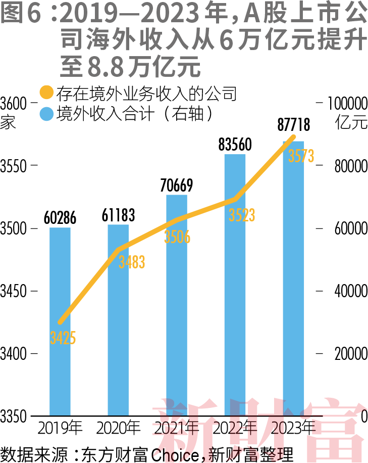 洗牌!2024新财富500创富榜!钟睒睒4563亿宗馥莉808亿!汽车成最强赛道:小米5人上榜李想身家超王兴刘强东(图12) 洗牌!2024新财富500创富榜!钟睒睒4563亿宗馥莉808亿!汽车成最强赛道:小米5人上榜李想身家超王兴刘强东(图12)
