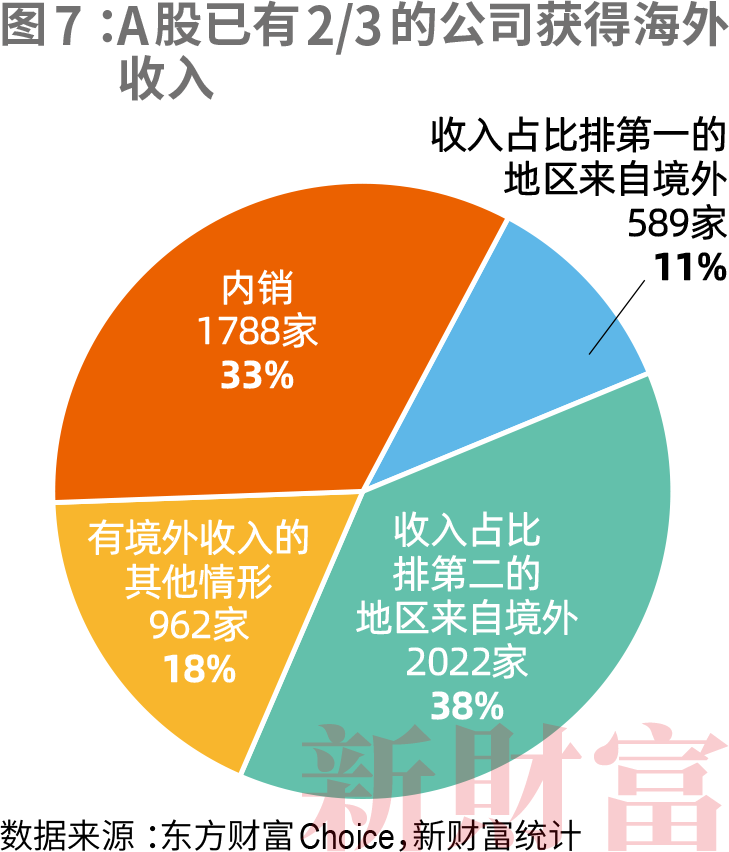 洗牌!2024新财富500创富榜!钟睒睒4563亿宗馥莉808亿!汽车成最强赛道:小米5人上榜李想身家超王兴刘强东(图14) 洗牌!2024新财富500创富榜!钟睒睒4563亿宗馥莉808亿!汽车成最强赛道:小米5人上榜李想身家超王兴刘强东(图14)