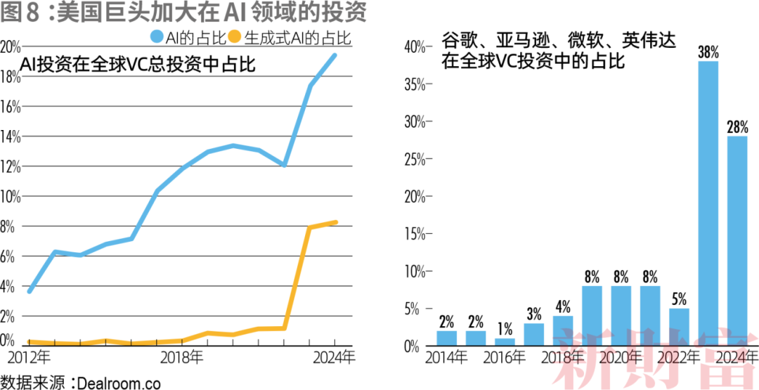 洗牌!2024新财富500创富榜!钟睒睒4563亿宗馥莉808亿!汽车成最强赛道:小米5人上榜李想身家超王兴刘强东(图17) 洗牌!2024新财富500创富榜!钟睒睒4563亿宗馥莉808亿!汽车成最强赛道:小米5人上榜李想身家超王兴刘强东(图17)