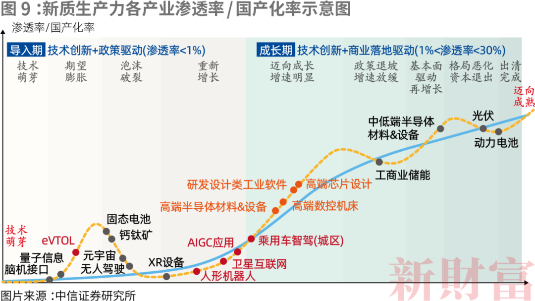 洗牌!2024新财富500创富榜!钟睒睒4563亿宗馥莉808亿!汽车成最强赛道:小米5人上榜李想身家超王兴刘强东(图18) 洗牌!2024新财富500创富榜!钟睒睒4563亿宗馥莉808亿!汽车成最强赛道:小米5人上榜李想身家超王兴刘强东(图18)