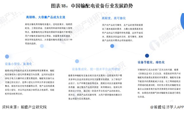 预见2023:《2023年中国输配电设备行业全景图谱》(附市场现状、竞争格局和发展趋势等)(图18) 预见2023:《2023年中国输配电设备行业全景图谱》(附市场现状、竞争格局和发展趋势等)(图18)