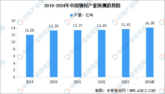2024年中国电力设备产业链图谱研究分析(附产业链全景图)(图2) 2024年中国电力设备产业链图谱研究分析(附产业链全景图)(图2)
