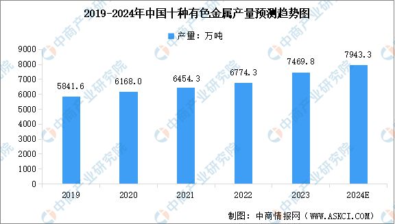 2024年中国电力设备产业链图谱研究分析(附产业链全景图)(图3) 2024年中国电力设备产业链图谱研究分析(附产业链全景图)(图3)