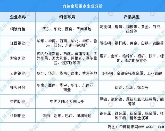 2024年中国电力设备产业链图谱研究分析(附产业链全景图)(图4) 2024年中国电力设备产业链图谱研究分析(附产业链全景图)(图4)