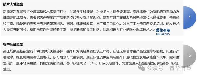 2024-2030年新能源汽车高压电气系统零部件行业市场调研及发展趋势预测(图3) 2024-2030年新能源汽车高压电气系统零部件行业市场调研及发展趋势预测(图3)