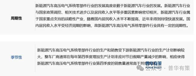 2024-2030年新能源汽车高压电气系统零部件行业市场调研及发展趋势预测(图2) 2024-2030年新能源汽车高压电气系统零部件行业市场调研及发展趋势预测(图2)