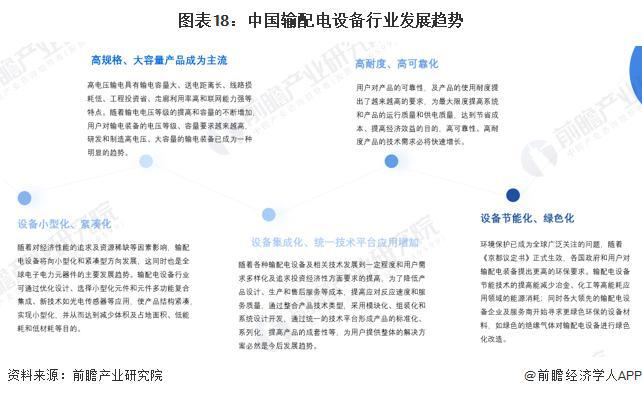 【行业前瞻】2023-2028年全球及中国输配电设备行业发展分析(图10)