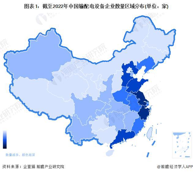 【行业前瞻】2023-2028年全球及中国输配电设备行业发展分析(图6)