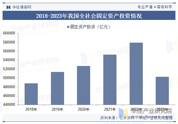 中国低压电器行业发展现状及趋势分析市场空间不断拓展行业发展前景广阔「图」(图3)