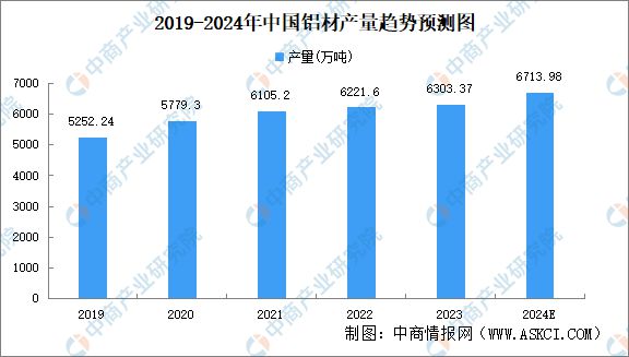 2024年中国特高压产业链图谱研究分析(附产业链全景图)(图3) 2024年中国特高压产业链图谱研究分析(附产业链全景图)(图3)