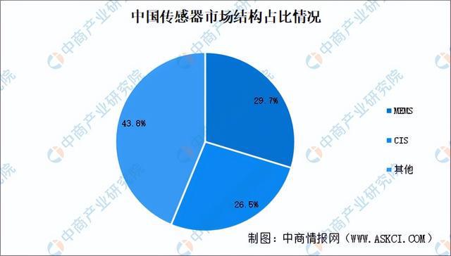 2024年中国特高压产业链图谱研究分析(附产业链全景图)(图9) 2024年中国特高压产业链图谱研究分析(附产业链全景图)(图9)