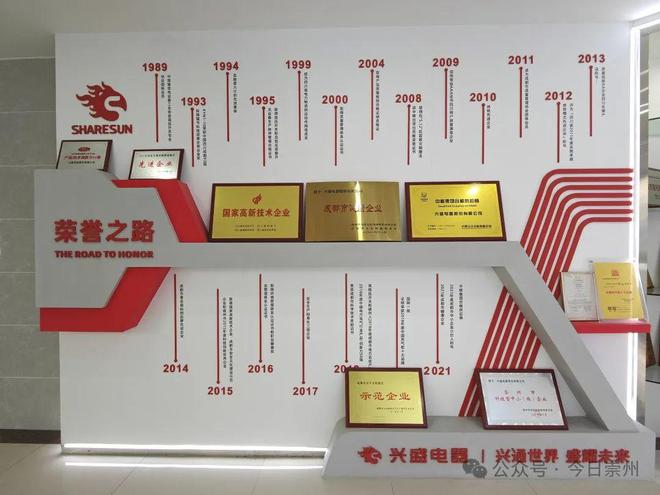 借力“一带一路”“崇州造”智能设备海外拓市场(图8)