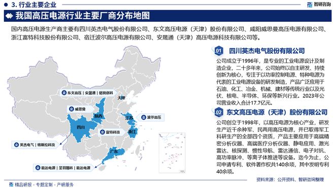 2024年中国高压电源行业现状分析及发展趋势预测(智研咨询)(图3) 2024年中国高压电源行业现状分析及发展趋势预测(智研咨询)(图3)