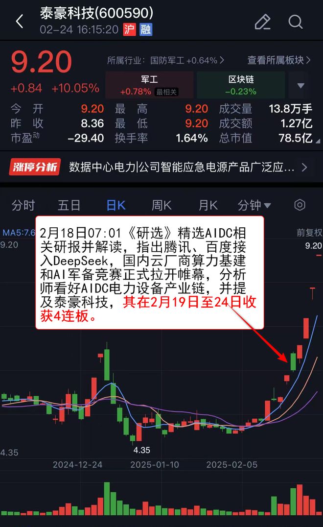 【VIP机会日报】算力方向持续活跃 栏目精选机构 提及这家AIDC电力设备公司收获4连板(图2) 【VIP机会日报】算力方向持续活跃 栏目精选机构 提及这家AIDC电力设备公司收获4连板(图2)
