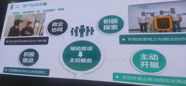 国网上海市北供电公司:“2511”要服务好“2511”(图4) 国网上海市北供电公司:“2511”要服务好“2511”(图4)