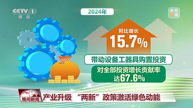 多维度 很亮眼!我国绿色发展交答卷(图5) 多维度 很亮眼!我国绿色发展交答卷(图5)