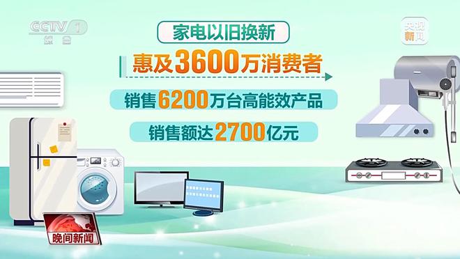 多维度 很亮眼!我国绿色发展交答卷(图6) 多维度 很亮眼!我国绿色发展交答卷(图6)